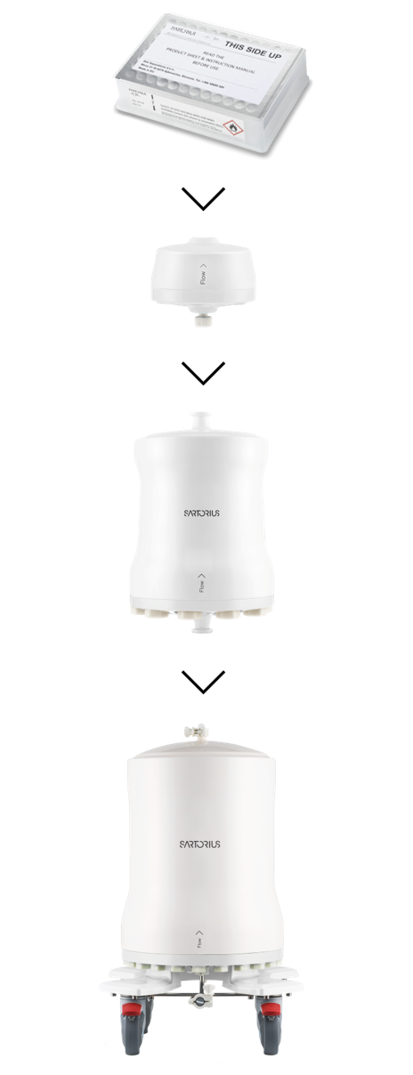 any-scale-monoliths-v3