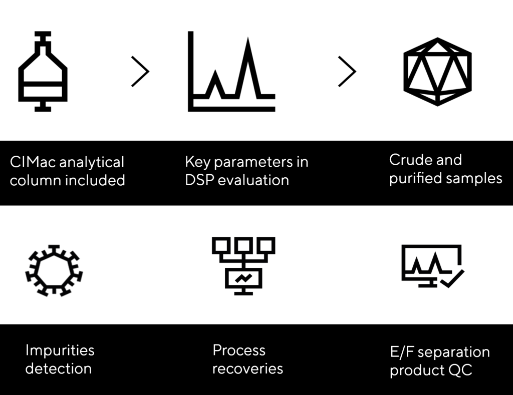 patfix-aav-platform-2